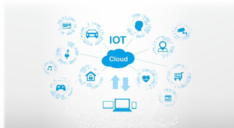 物聯(lián)網(wǎng)