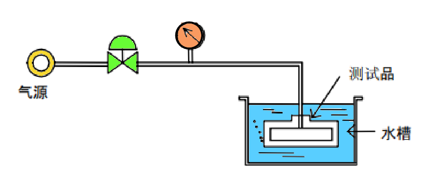 1635472162159729.png 28dcba360c6e47eba63cbdd320287c2f.png